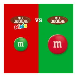 M&m’s Choco Minis (11x 176gr)